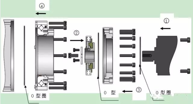 諧波減速機(jī)