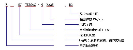 諧波減速機(jī)