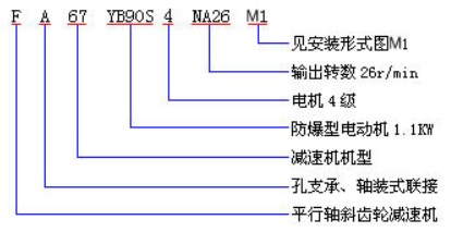 諧波減速機(jī)
